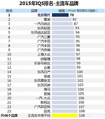 行业复苏趋势明显 前三季度近八成上市公司实现盈利